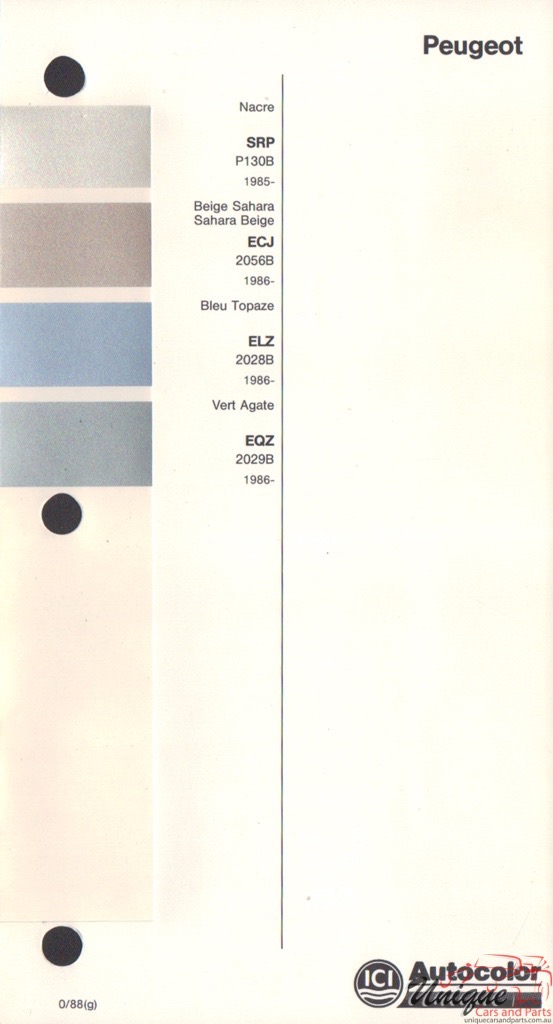 1985-1992 Peugeot Paint Charts Autocolor